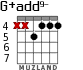G+add9- для гитары - вариант 2