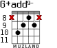 G+add9- для гитары - вариант 3