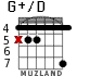 G+/D для гитары - вариант 2