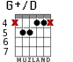 G+/D для гитары - вариант 3