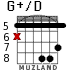 G+/D для гитары - вариант 5