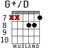 G+/D для гитары - вариант 6