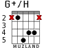 G+/H для гитары - вариант 2
