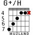 G+/H для гитары - вариант 3