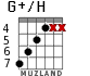 G+/H для гитары - вариант 4