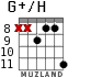 G+/H для гитары - вариант 8