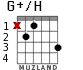 G+/H для гитары