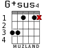 G+sus4 для гитары - вариант 2