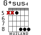 G+sus4 для гитары - вариант 3