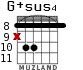 G+sus4 для гитары - вариант 4