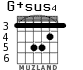G+sus4 для гитары - вариант 1