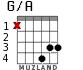 G/A для гитары - вариант 2