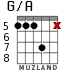 G/A для гитары - вариант 4
