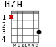 G/A для гитары - вариант 1
