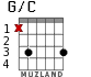 G/C для гитары