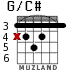 G/C# для гитары - вариант 2