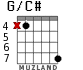 G/C# для гитары - вариант 3