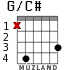 G/C# для гитары - вариант 1