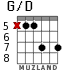 G/D для гитары - вариант 4