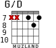 G/D для гитары - вариант 5
