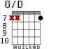 G/D для гитары - вариант 6