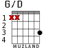 G/D для гитары - вариант 1