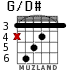 G/D# для гитары - вариант 4
