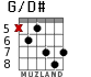 G/D# для гитары - вариант 6