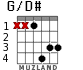 G/D# для гитары - вариант 1