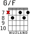 G/F для гитары - вариант 5