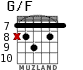 G/F для гитары - вариант 6