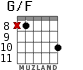 G/F для гитары - вариант 7