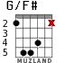 G/F# для гитары - вариант 3