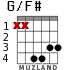 G/F# для гитары - вариант 4