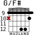 G/F# для гитары - вариант 6
