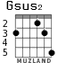 Gsus2 для гитары - вариант 2