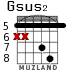 Gsus2 для гитары - вариант 3