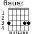 Gsus2 для гитары