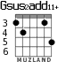 Gsus2add11+ для гитары - вариант 2