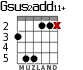 Gsus2add11+ для гитары - вариант 3