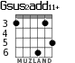 Gsus2add11+ для гитары - вариант 5
