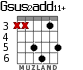 Gsus2add11+ для гитары - вариант 6