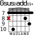 Gsus2add11+ для гитары - вариант 7
