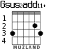 Gsus2add11+ для гитары - вариант 1