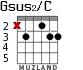 Gsus2/C для гитары - вариант 2