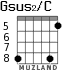 Gsus2/C для гитары - вариант 3