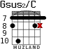 Gsus2/C для гитары - вариант 4