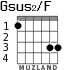 Gsus2/F для гитары - вариант 1