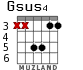 Gsus4 для гитары - вариант 3