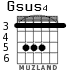 Gsus4 для гитары - вариант 4